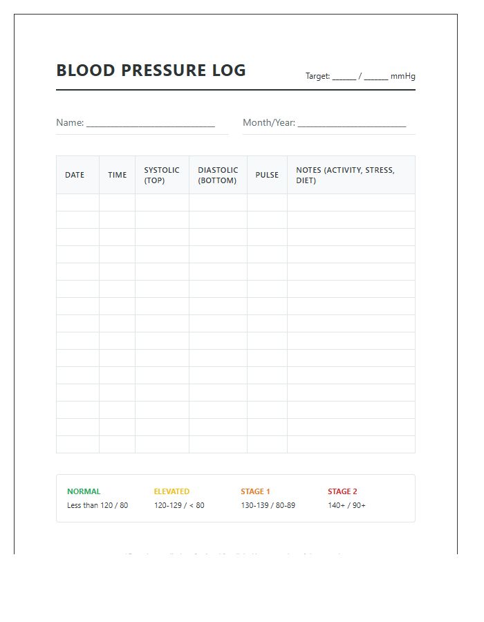 Printable Blood Pressure Tracking Chart For Health Monitoring