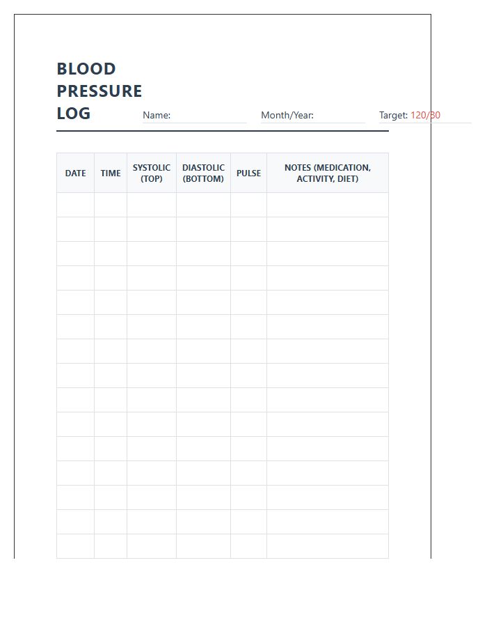 Printable Blood Pressure Tracking Chart For Hypertension