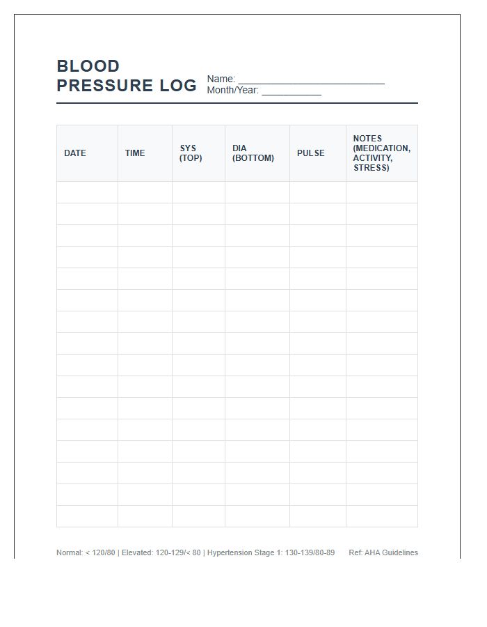 Printable Blood Pressure Tracking Chart Notebook