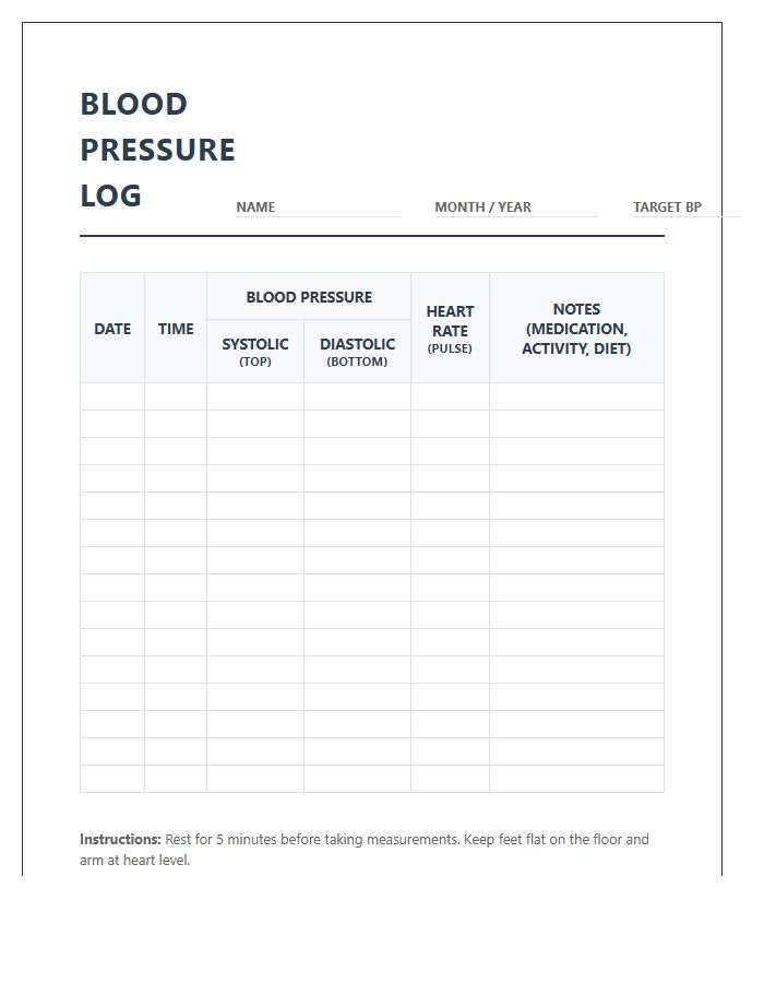 Printable Blood Pressure Tracking Chart With Heart Rate
