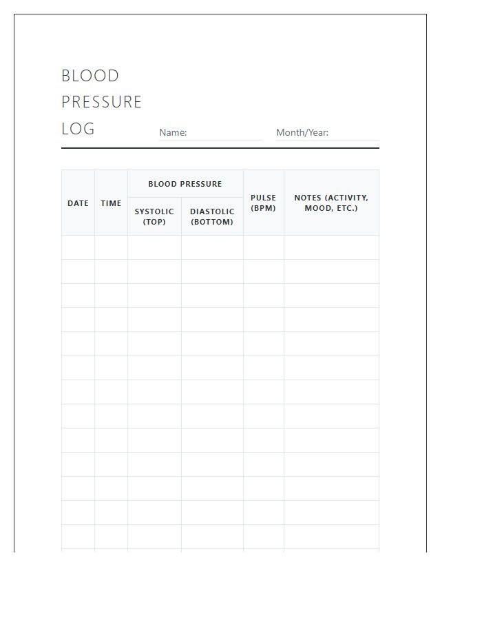 Printable Blood Pressure Tracking Chart With Pulse