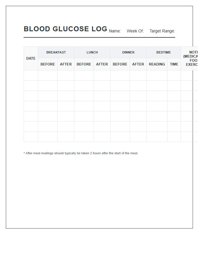 Blood Glucose Monitoring Printable Daily Log Chart