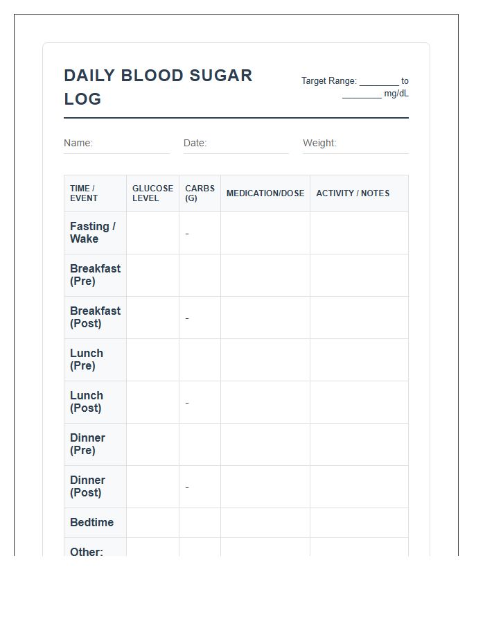 Comprehensive Blood Sugar Tracking Printable Daily Chart