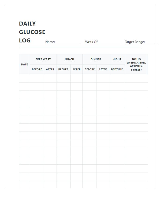 Daily Glucose Monitoring Printable Chart