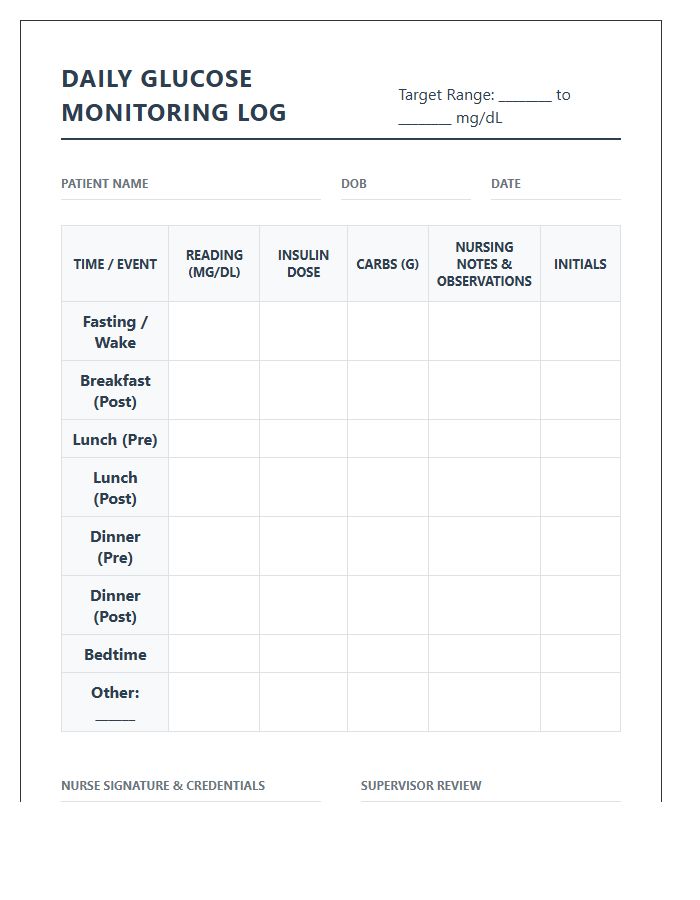 Printable Daily Glucose Chart For Nursing Care