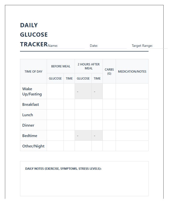 Printable Daily Glucose Level Chart For Type Two Diabetes