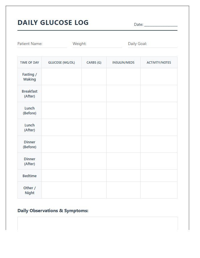 Printable Daily Glucose Management Chart For Patients