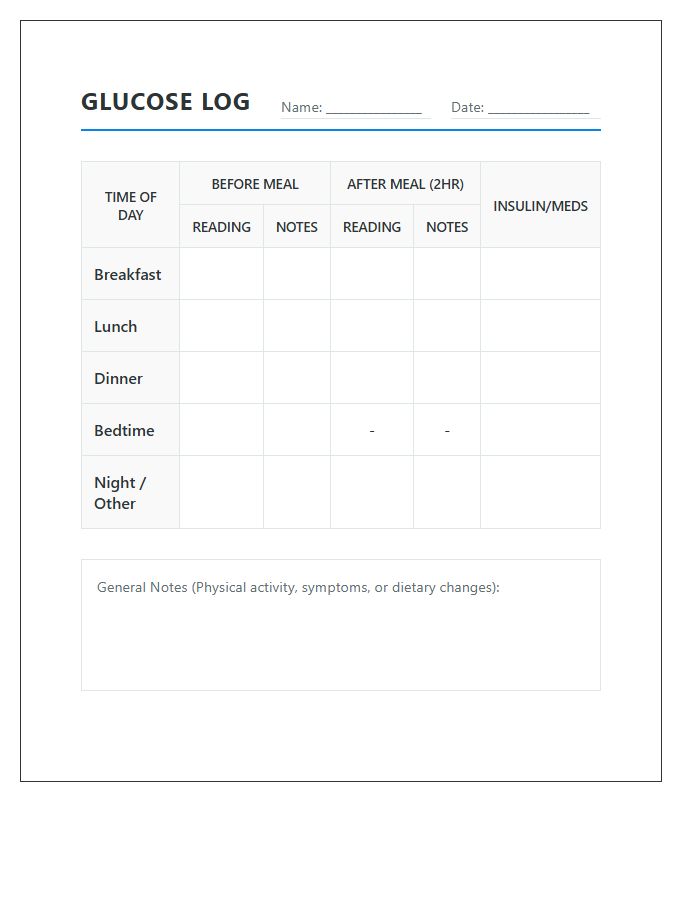 Simple Printable Daily Glucose Level Recording Chart