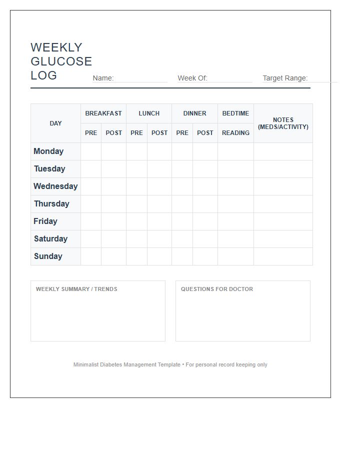Weekly Diabetes Management Printable Daily Glucose Chart