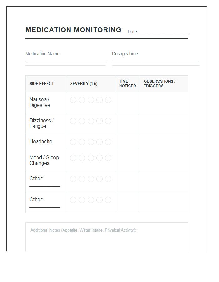 Daily Printable Medication Side Effects Monitoring Chart
