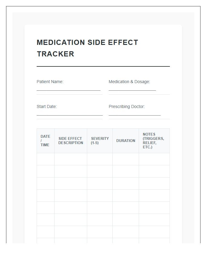 Mental Health Medication Side Effects Printable Chart
