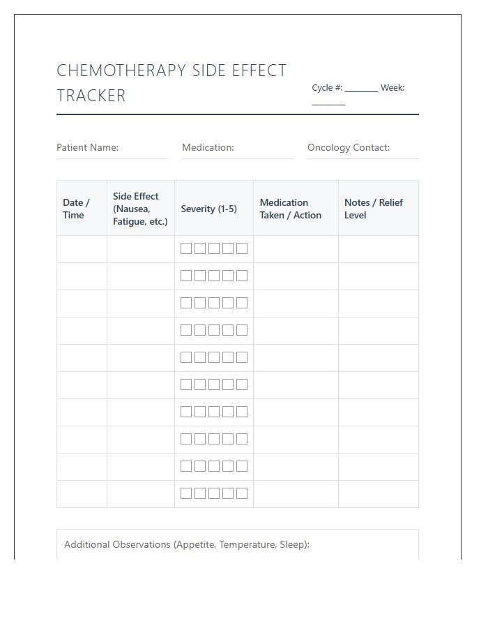 Printable Chemotherapy Medication Side Effects Tracker Chart