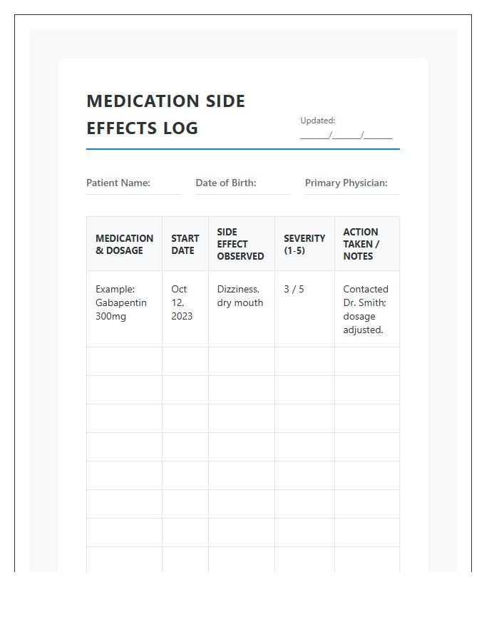 Printable Chronic Illness Medication Side Effects Chart
