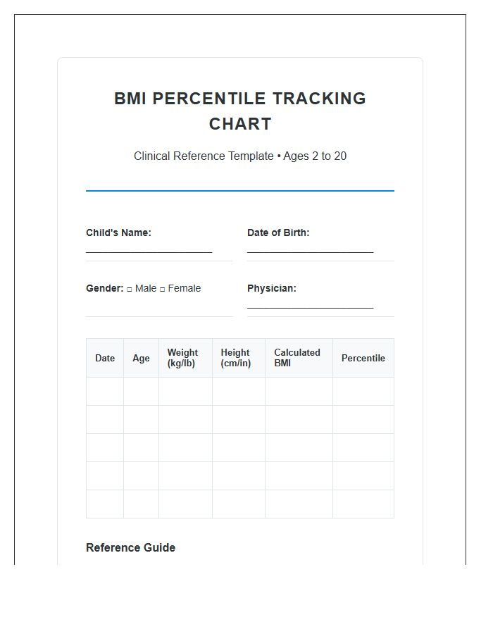 Printable Body Mass Index Percentile Chart For Kids