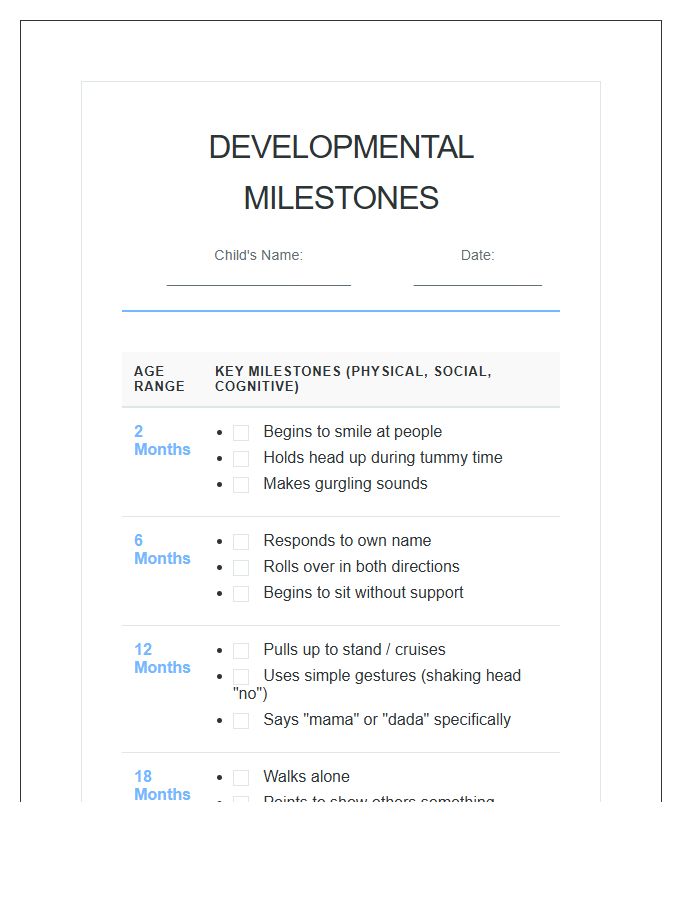 Child Developmental Milestone Printable Chart
