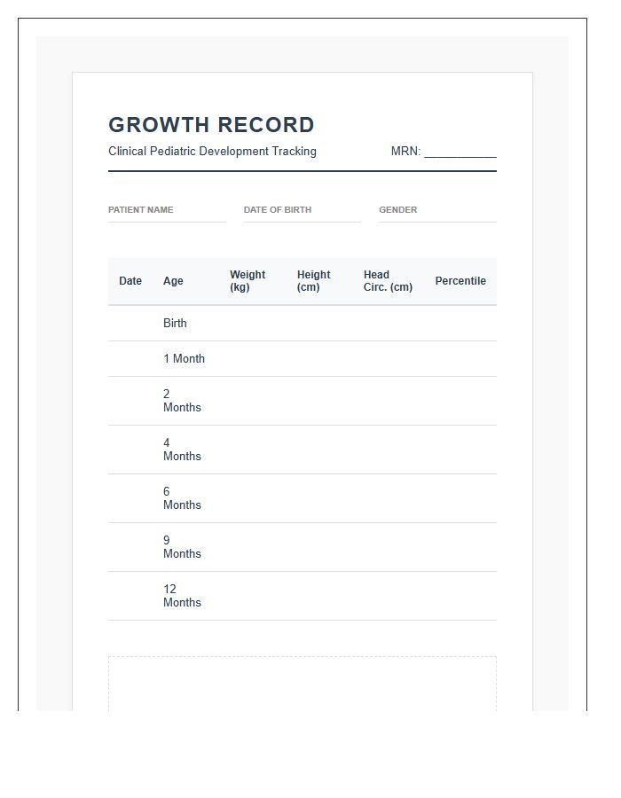 Clinical Pediatric Growth Printable Chart