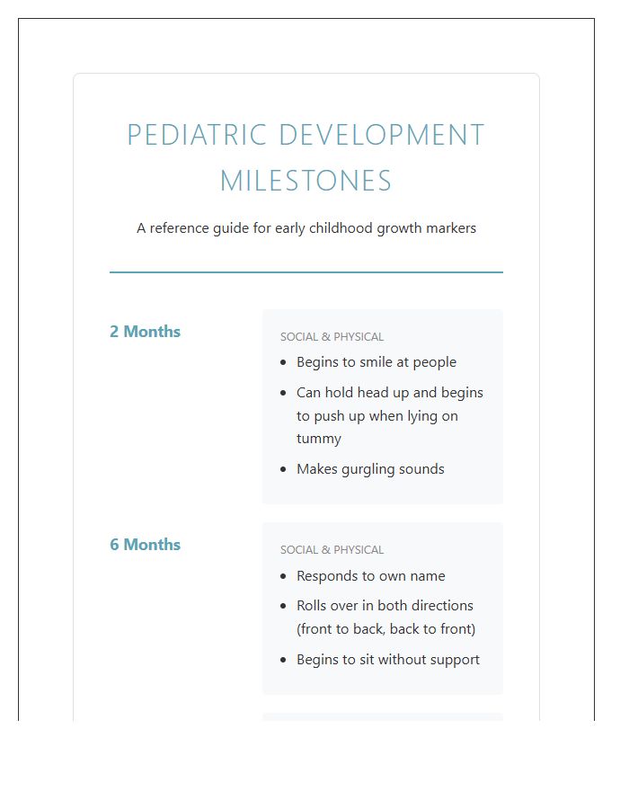 Pediatric Age Milestone Printable Chart