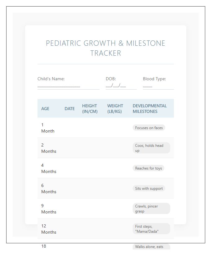 Pediatric Height Weight Milestone Printable Chart