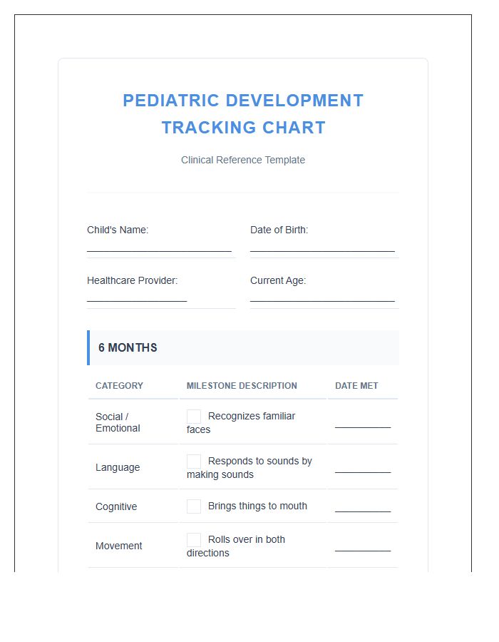 Professional Pediatric Milestone Printable Chart
