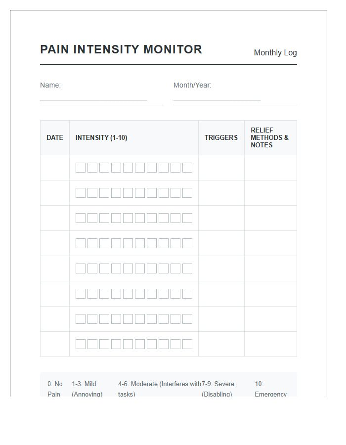 Chronic Back Pain Intensity Monitoring Printable Chart