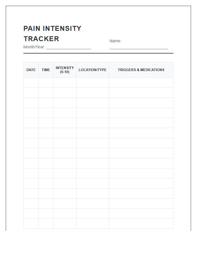 Daily Chronic Pain Intensity Tracking Printable Chart