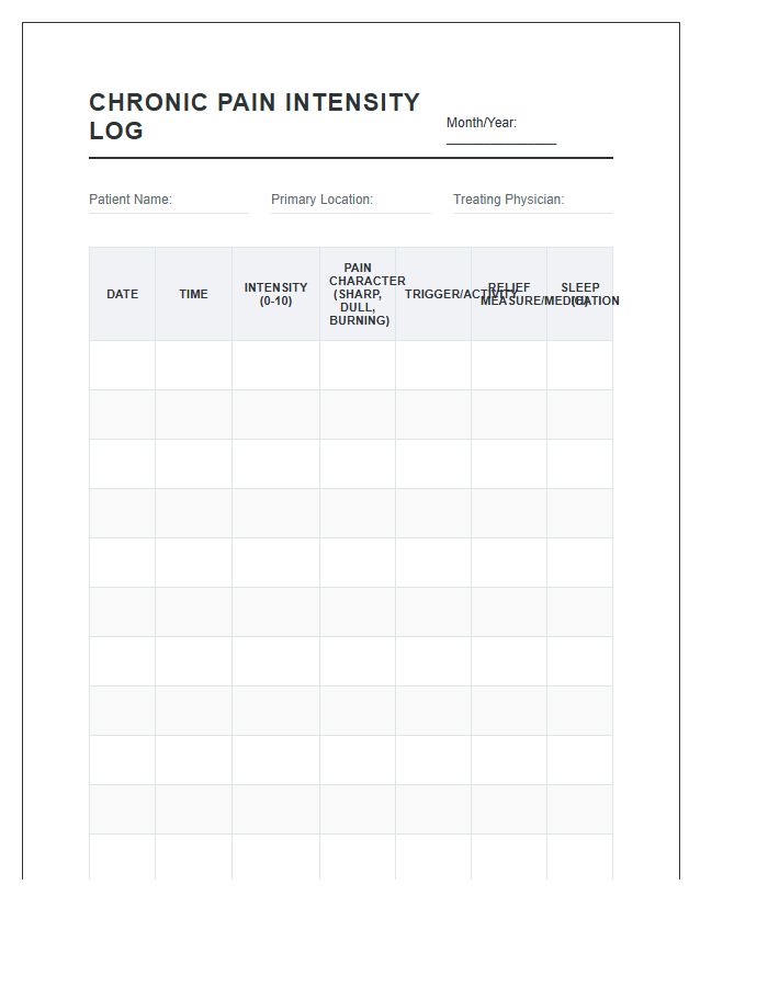 Detailed Chronic Pain Intensity Monitoring Printable Chart