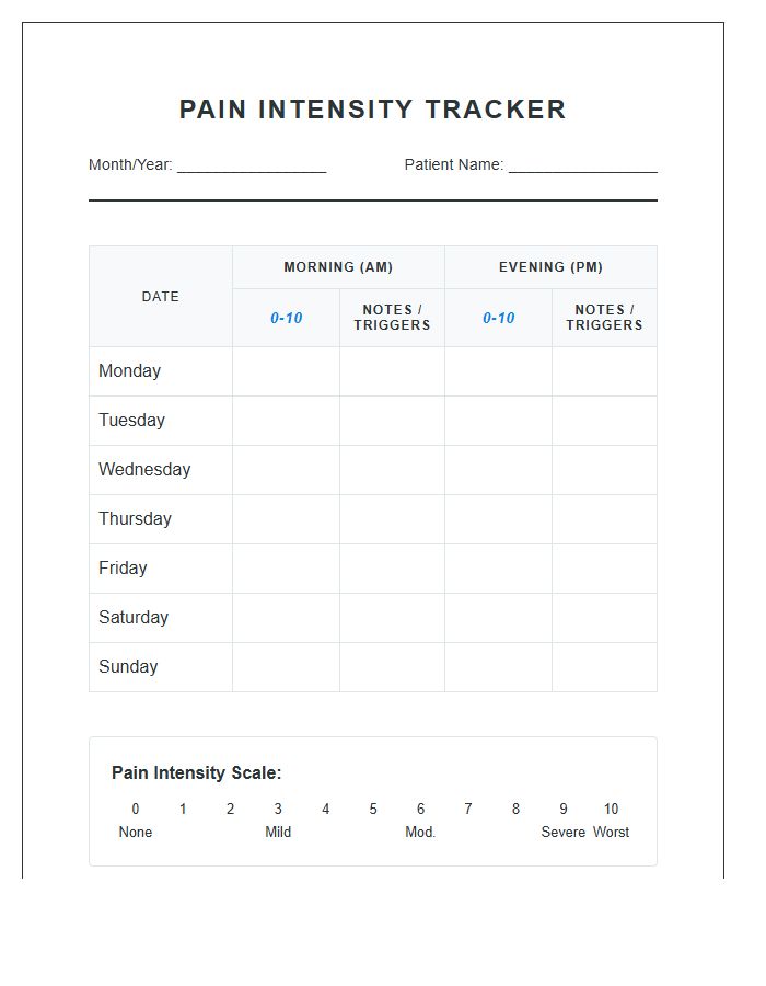 Morning And Evening Chronic Pain Intensity Printable Chart