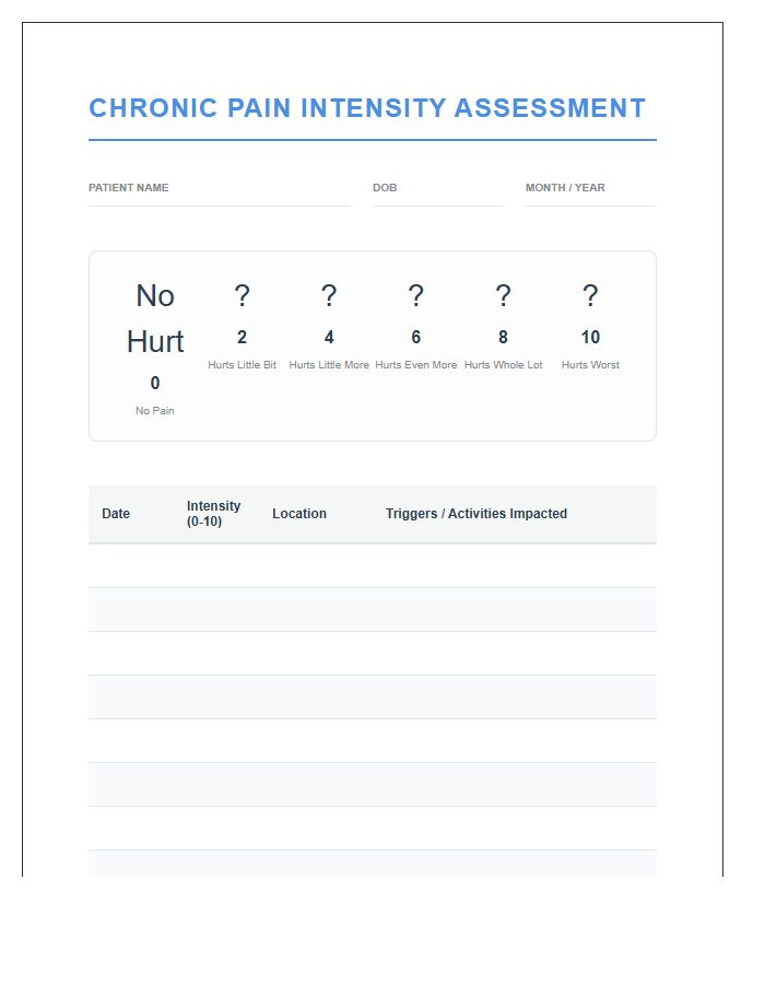 Pediatric Chronic Pain Intensity Assessment Printable Chart