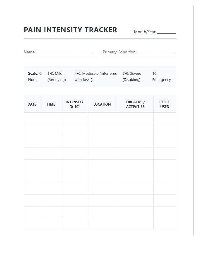 Senior Chronic Pain Intensity Tracking Printable Chart