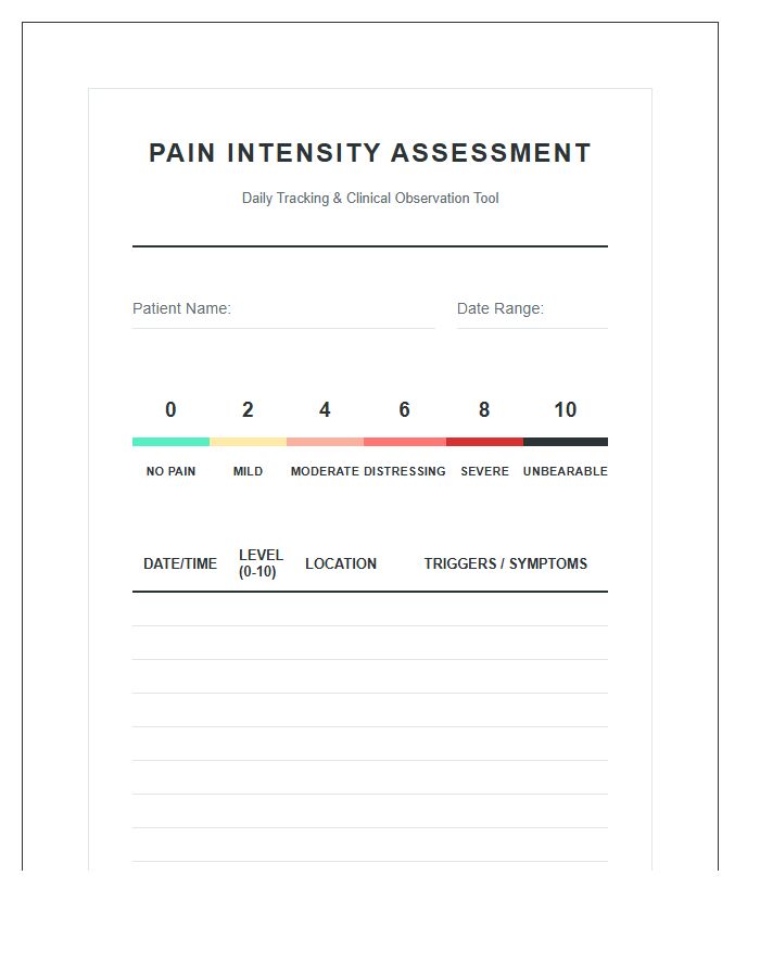Visual Chronic Pain Intensity Assessment Printable Chart