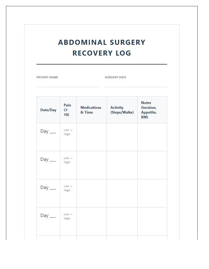 Printable Abdominal Surgery Recovery Progress Chart
