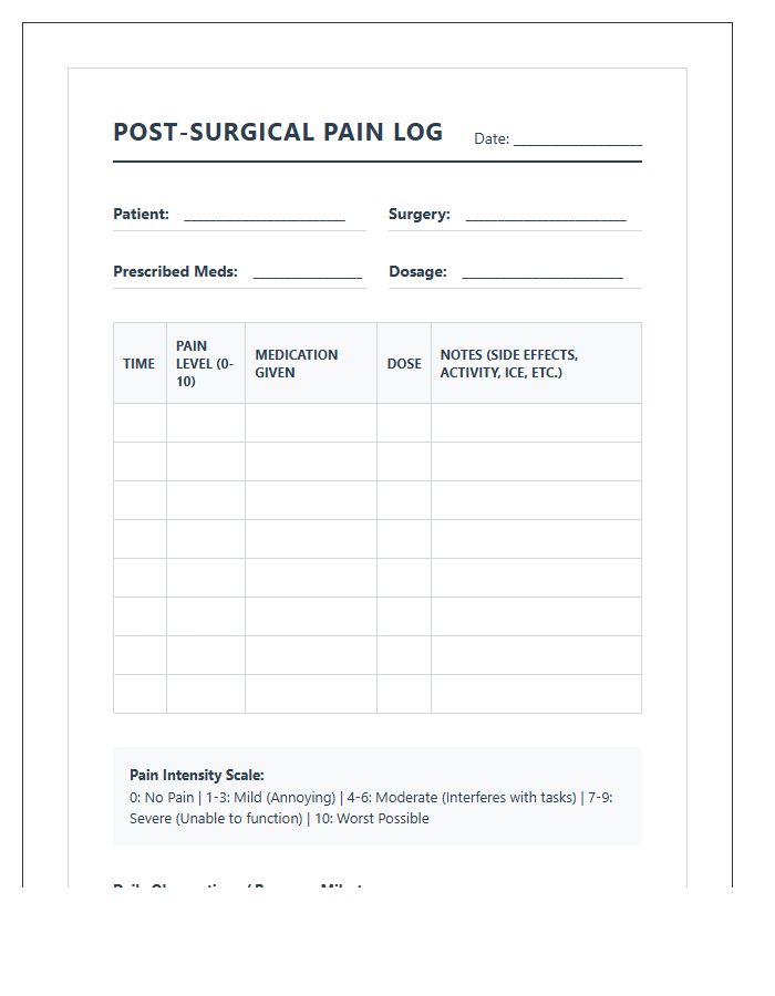 Printable Daily Post-Surgical Pain Management Chart