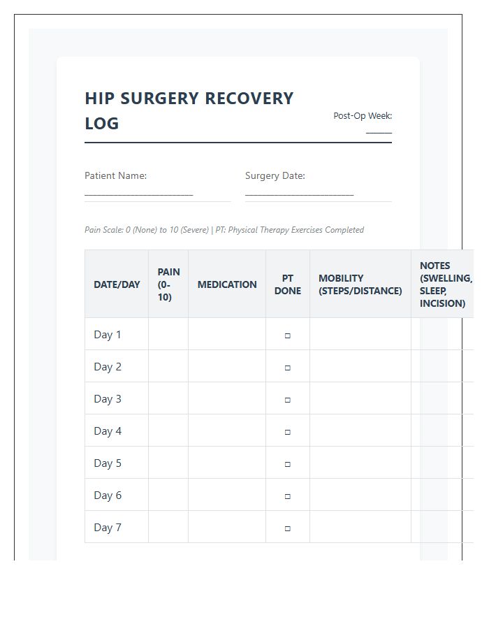 Printable Hip Surgery Post-Operative Progress Chart