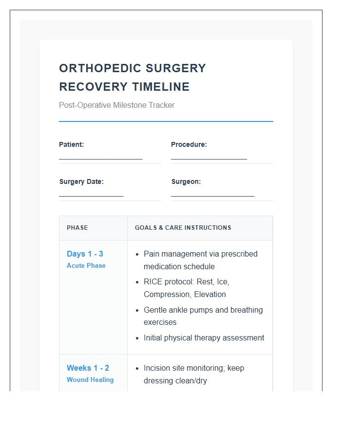 Printable Orthopedic Surgery Recovery Timeline Chart