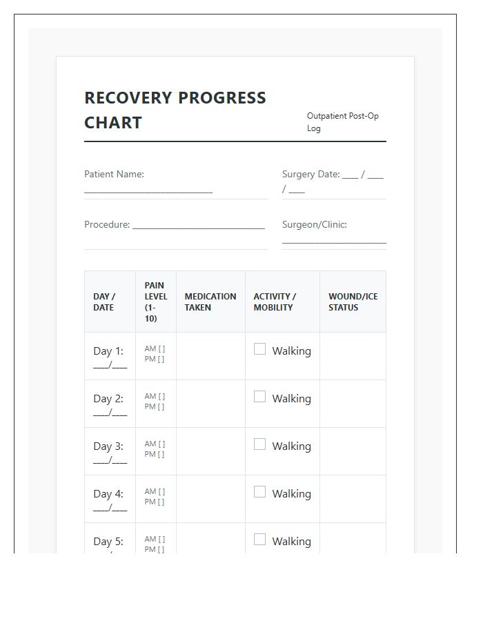 Printable Outpatient Surgical Recovery Progress Chart