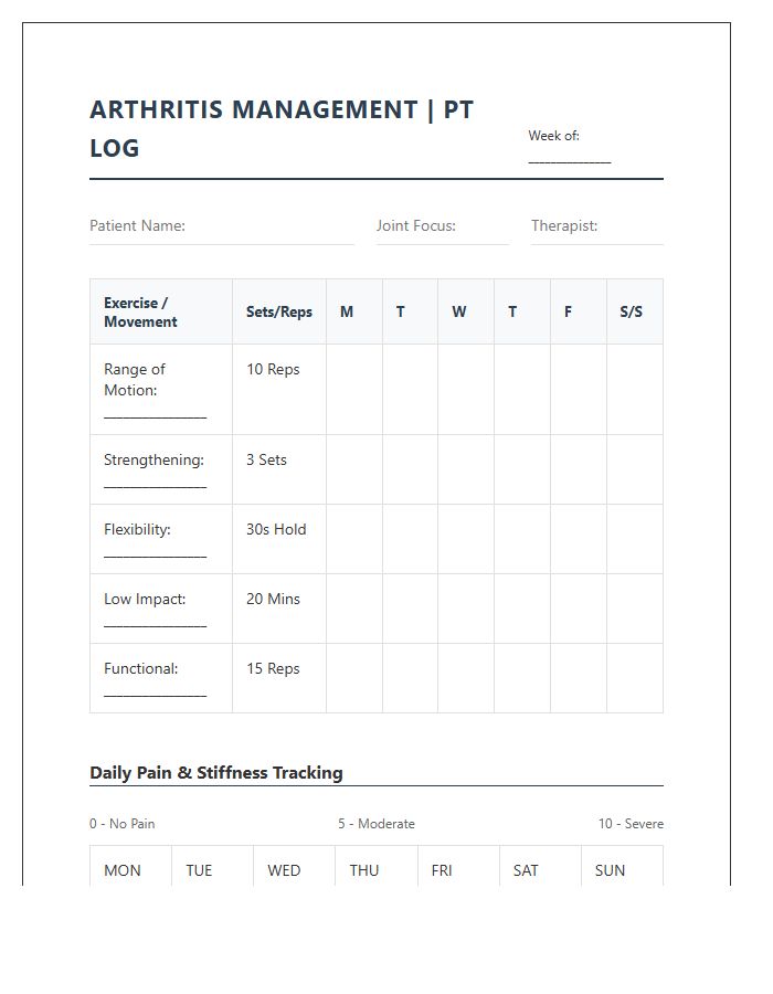 Arthritis Management Printable Physical Therapy Chart