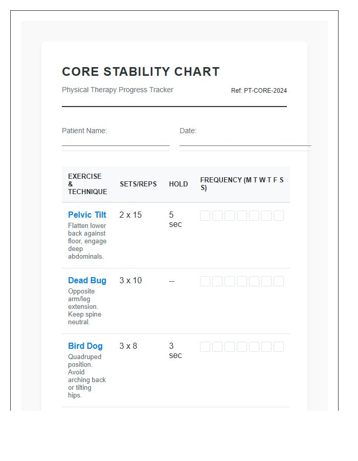 Core Stability Printable Physical Therapy Chart