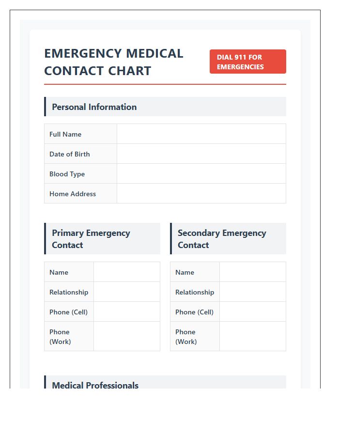 Comprehensive Printable Emergency Medical Contact Chart