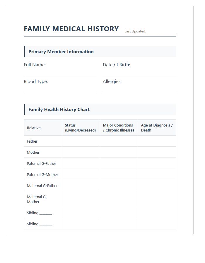 Printable Family Medical History And Information Chart