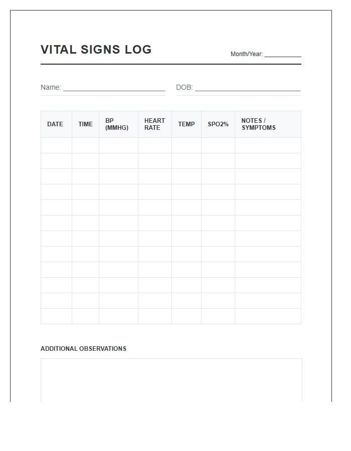 Personal Health Vital Signs Printable Chart