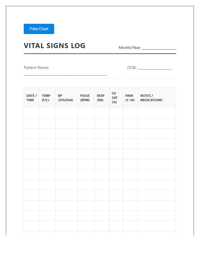 Printable Vital Signs Monitoring Chart For Family Caregivers