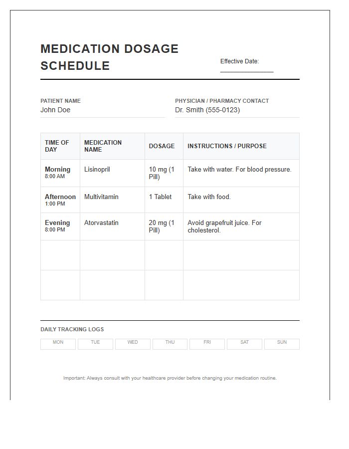 Printable Prescription Medication Dosage Schedule Chart