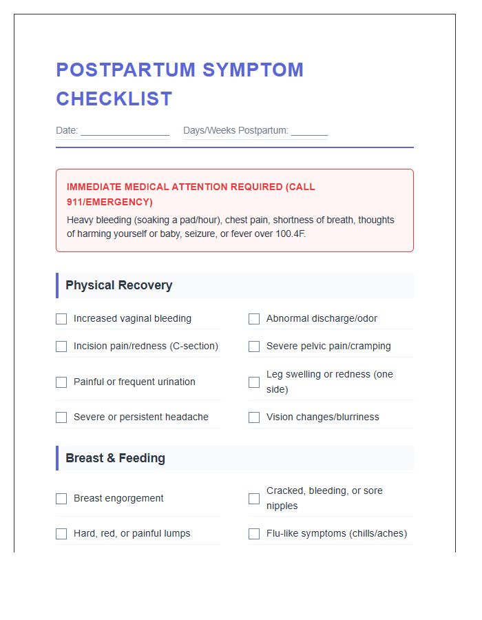 Comprehensive Postpartum Symptom Checklist Printable Chart