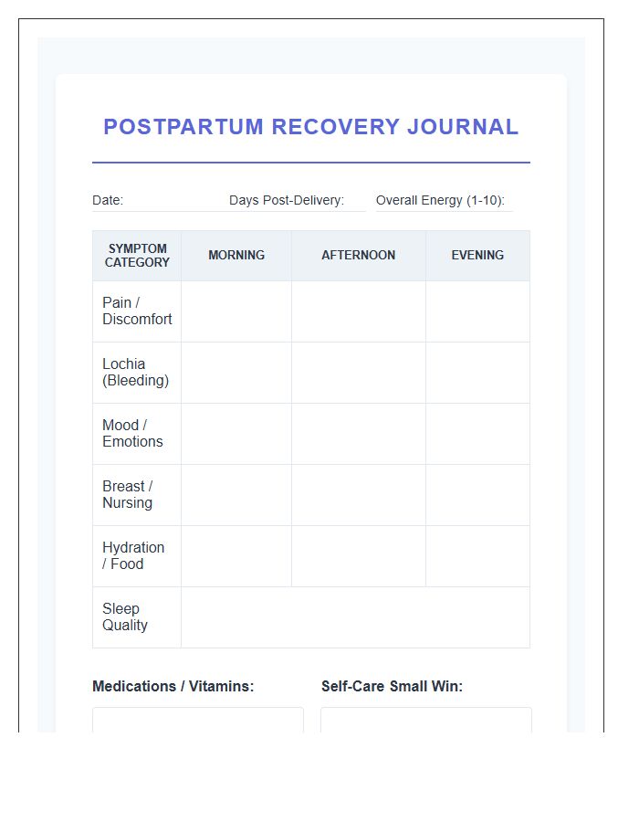 Daily Postpartum Recovery Symptom Journal Printable Chart