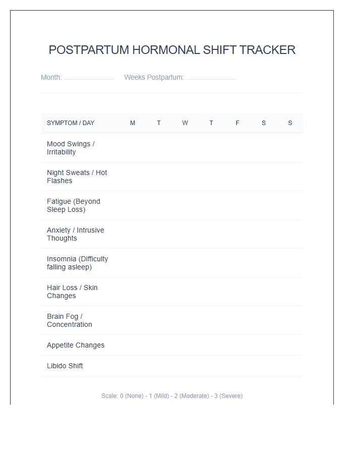 Postpartum Hormonal Shift Symptom Tracker Printable Chart