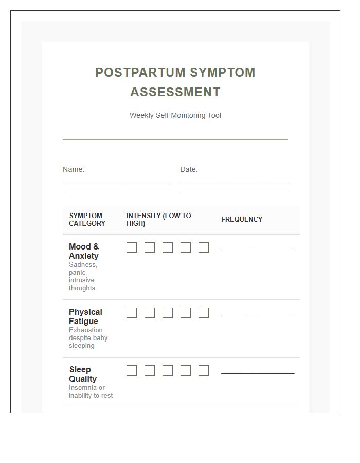 Postpartum Mental Health Symptom Assessment Printable Chart