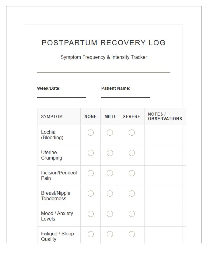Postpartum Recovery Symptom Frequency Printable Chart