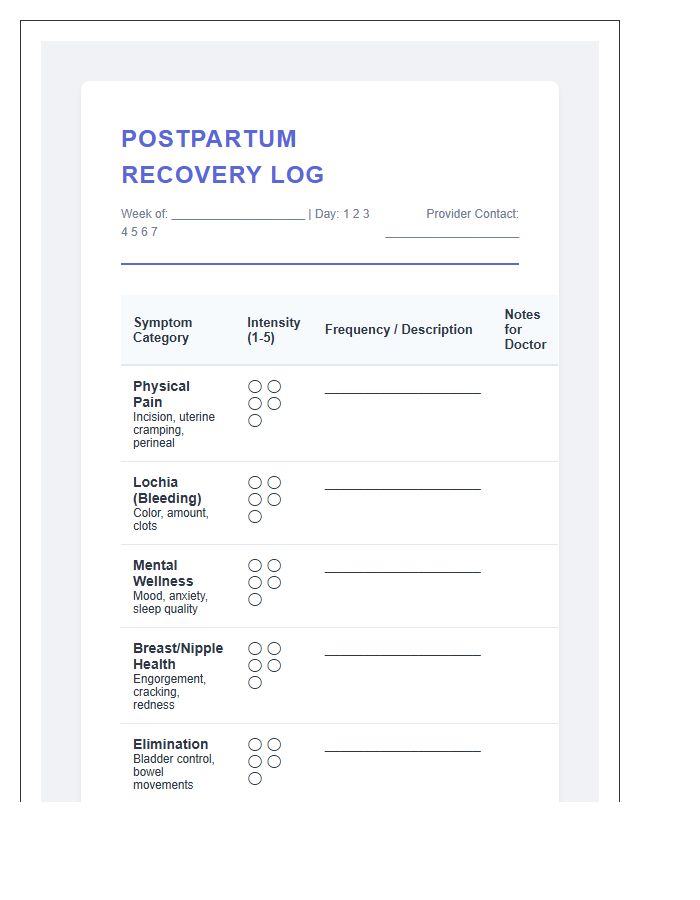 Printable New Mom Postpartum Recovery Symptom Chart
