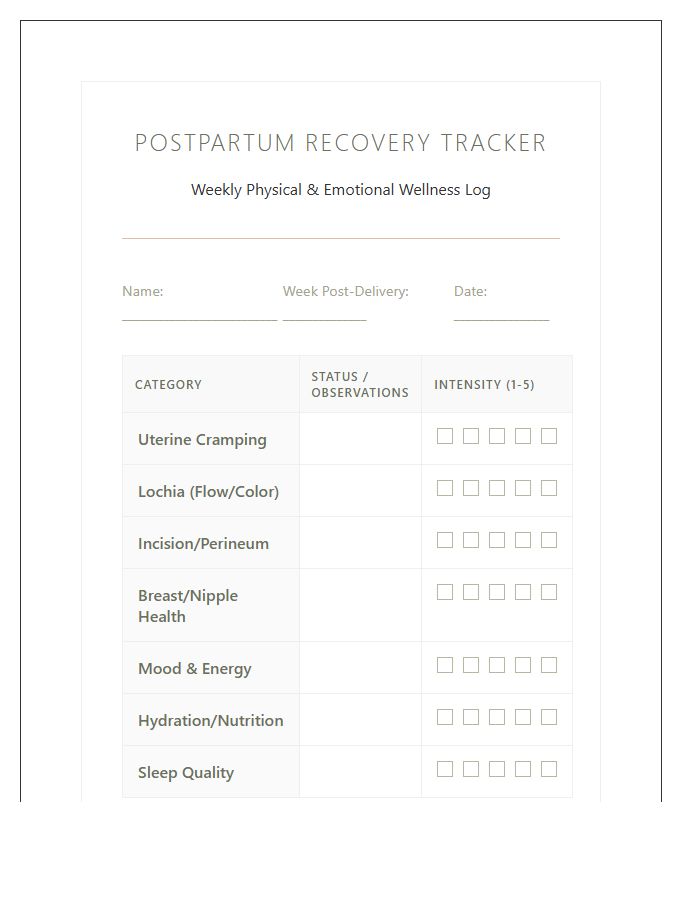 Printable Postpartum Body Changes Tracking Chart