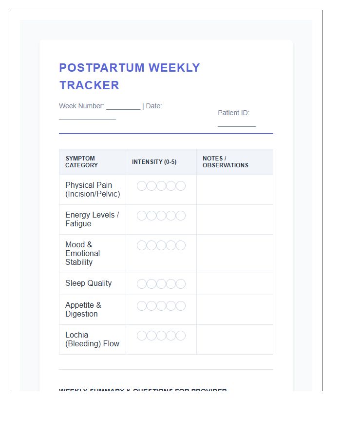 Weekly Postpartum Symptom Evaluation Printable Chart
